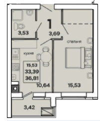Продажа 1-комнатной новостройки, Пенза, улица Высокая,  14